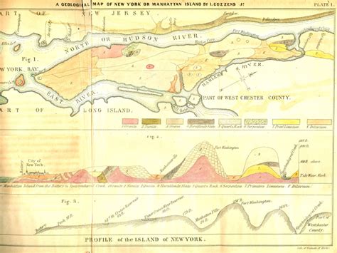 The Original Topography Of Manhattan Island Curtis Wr