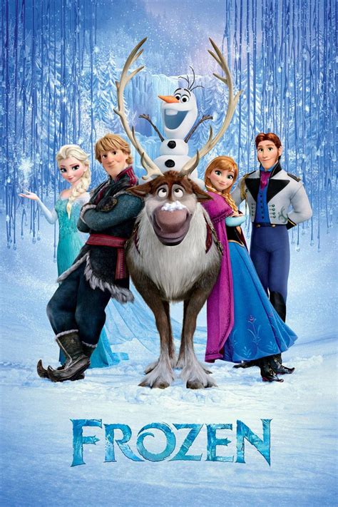Bd/brrips in dvdrip resolutions can vary between xvid orx264 codecs (commonly 700 mb and. Frozen 1080p Full Movie Online on 123Movies