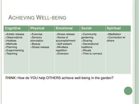 Elements Of A Healing Garden