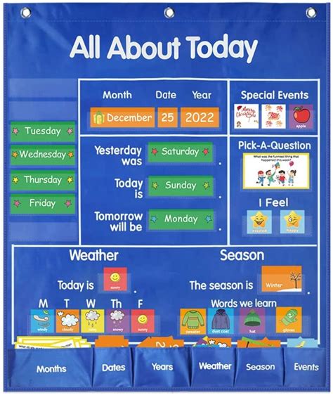 Buy All About Today Classroom Pocket Charts Ajdoll Teaching Pocket