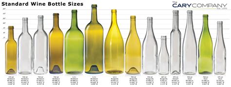 Standard Wine Bottle Dimensions In Mm Best Pictures And Decription Forwardset Com