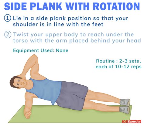 Side Plank With Rotation