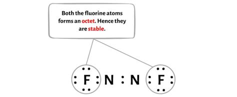 N2f2 Lewis Structure In 6 Steps With Images