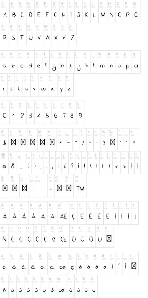 ✔️ customize your own preview on ffonts.net to make sure it`s the right one for your designs. Bico de Pena Font | free-fonts-download.com