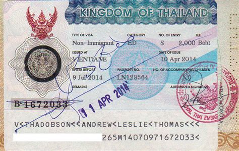 Know your purpose of visit. Check Us Visa Application Status Malaysia