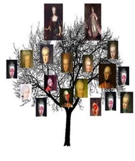 Queen elizabeth and prince philip's family tree from queen victoria. globalpearl: Queen Elizabeth Family Tree History