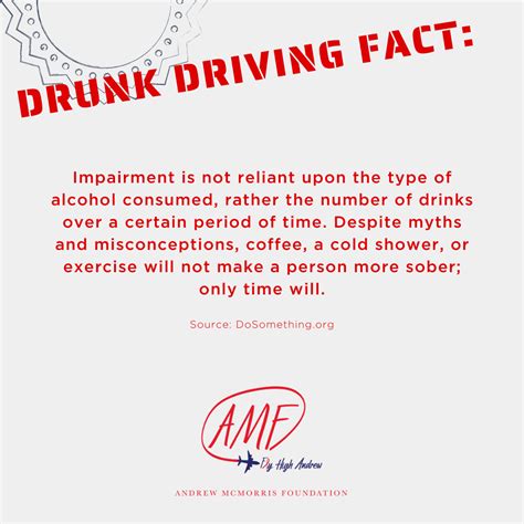 Drunk Driving Prevention Resources — Andrew Mcmorris Foundation