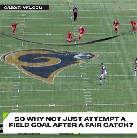 This Weird Nfl Rule Lets You Score 3 Points Without Kicking A Field