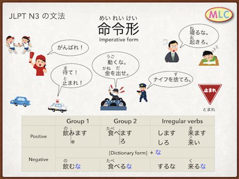 Jlpt N3 文法 ぶんぽう Grammar 命令（しろ）、禁止（～な） 文法 日本語の文法 教育