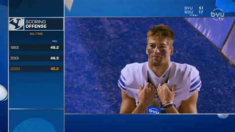 Zach wilson has given observers a taste of why he's projected to go higher in the nfl draft than any byu player before him. Statement Victory: It's time to talk about Zach Wilson, No. 9 BYU as legitimate contenders | KSL.com
