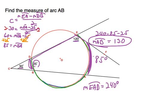 Measures Of Angles And Arcs In Circles Math Geometry Circles Showme
