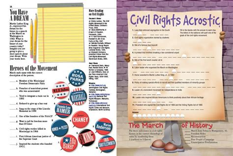 Most Children Know Nothing About The Civil Rights Movement For Kids