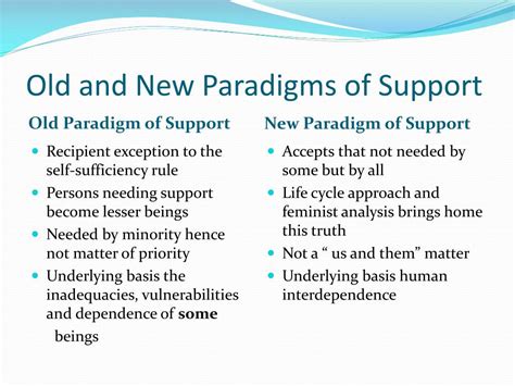 Ppt Universal Support And Capacity Legislating The New Paradigm Of