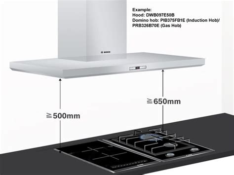 The height from the floor. A guide to installing your Bosch chimney hood | Bosch Home ...