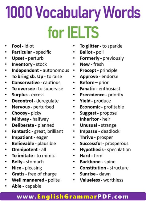 1000 Vocabulary Words For Ielts 2023 Artofit