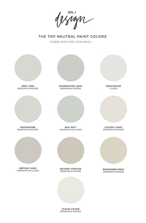 Neutral Paint Colors 2023 The Best Shades For Your Home Paint Colors
