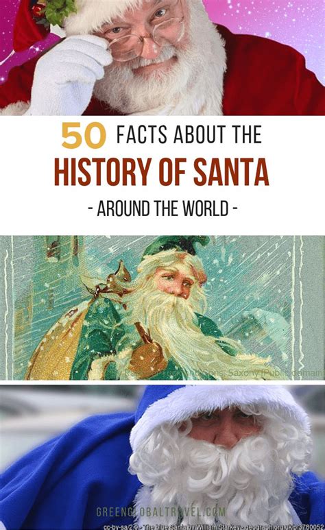 The History And Names For Santa Claus Around The World History Of Santa