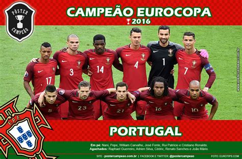 Página de apoio a portugal no mundial 2014! Botões para Sempre: Seleção de Portugal original Sportec ...