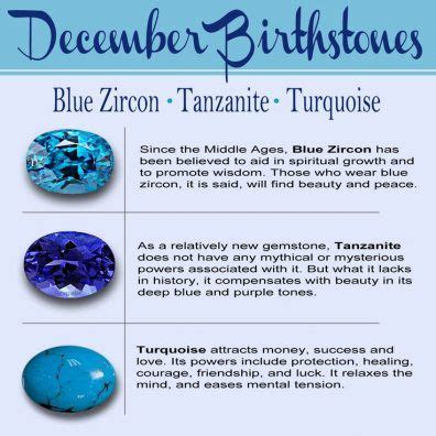 December Birthstone Color Blue WebNuggetz Com Birth Stones Chart