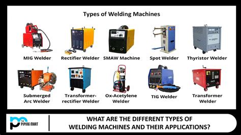 What Are The Different Types Of Welding Machines And Their Applications ThePipingMart Blog