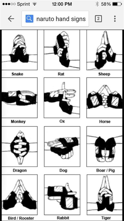 Understanding Narutos Hand Signs For Shadow Clone Jutsu Nauritay