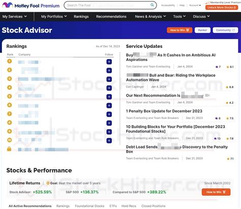 Motley Fool Stock Advisor Review Is It Worth It In 2024