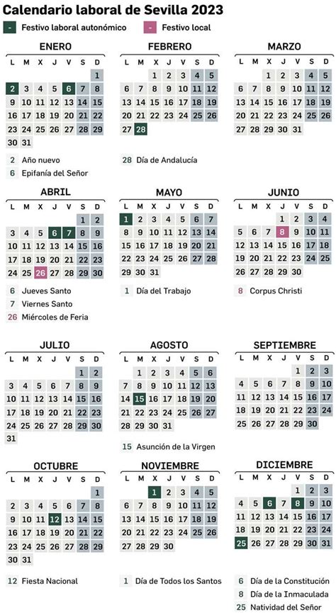 Calendario Laboral 2023 Andalucía Fechas De Festivos Y Días No