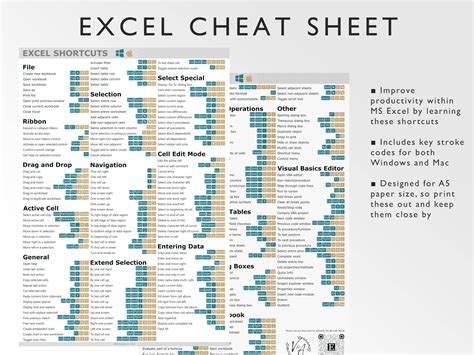 Excel Shortcut Reference Chart Excel Cheat Sheet Printable Etsy My