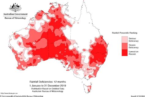 Australian Drought Survival Down Under Quarter Horse News
