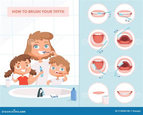 Cómo Cepillar Los Dientes Cepillado Instrucción Dental Higiene Familiar Madre Y Niños Lavado
