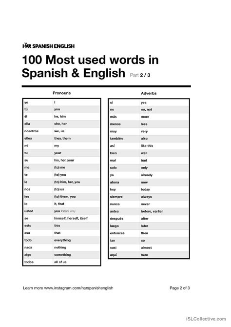 100 Most Common Spanish Words Compr English Esl Worksheets Pdf And Doc