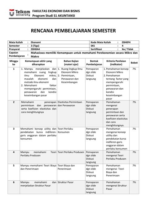 Dalam soal ini mungkin ada yang sulit dan mudah. Soal Ekonomi Elastisitas Permintaan Dan Penawaran - Guru Paud