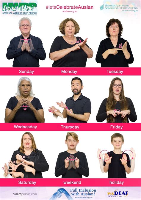 Western Australian Association Of The Deaf Inc Free Auslan Posters Sign Language Book Sign