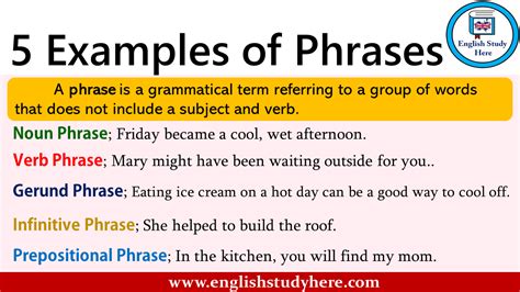 This page has lots of examples of the different types of phrases and an interactive exercise. 5 Examples of Phrases - English Study Here