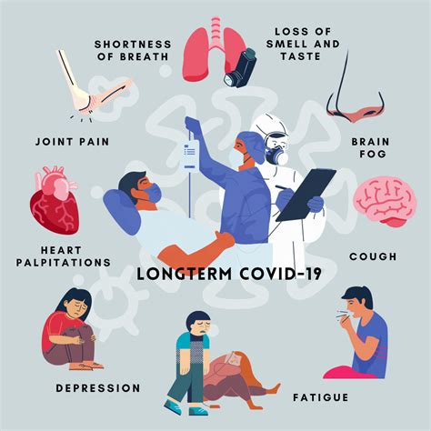 Long COVID - who gets it and how can we treat it?
