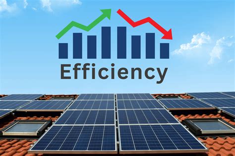 Solar Panel Energy Efficiency And Degradation Over Time Energy Theory