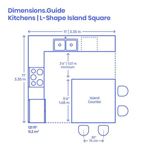 Unbelievable Minimum Size For A Kitchen Island How To Make Out Of Table