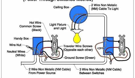 3 Way Switch Wiring Diagram Power At Light - Wiring Diagram