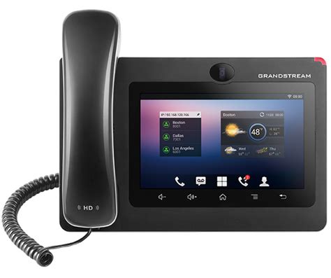 10 Best Office Voip Phone Systems For Small Business In 2021