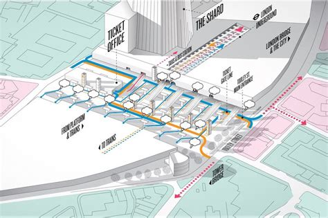Helping Millions Go With The Flow At London Bridge Station Map