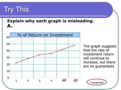 PPT - Misleading Graphs and Statistics PowerPoint ...