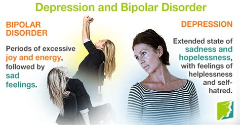 Signs And Symptoms Of Depression And Bipolar Disorder Menopause Now