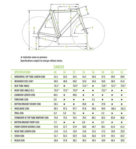3 Fundamentals Of Correct Bike Size Cannondale Livelo Bike Rental