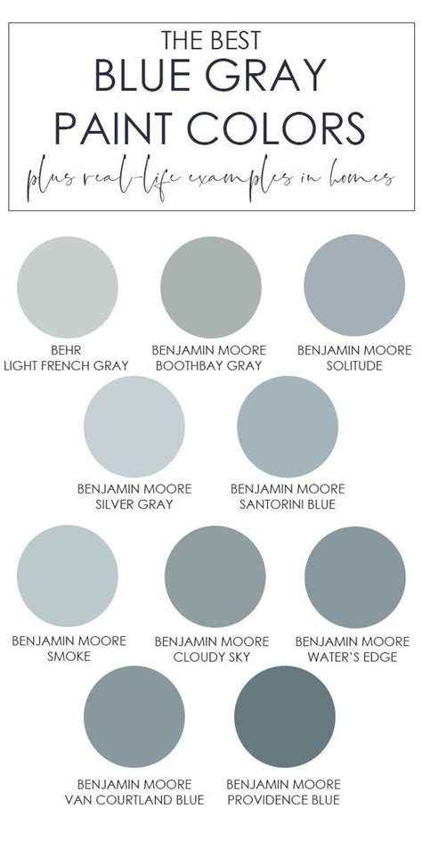 The 2020 color of outstanding color ideas. Love Benjamin Moore smoke in 2020 | Blue gray paint, Blue ...