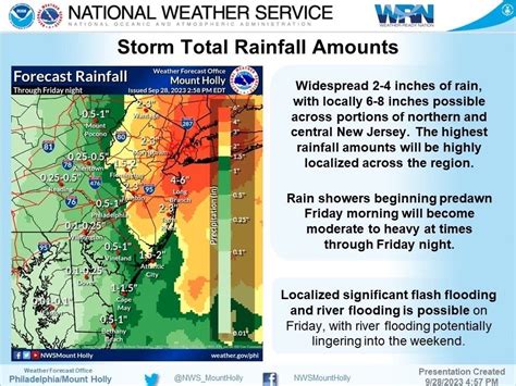 State Of Emergency Declared In Nj As Rainfall Accelerates See Latest Across New Jersey Nj Patch