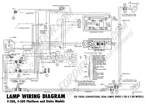 (i've got a '97 6 cylinder contour that seems to have a chip in the key.) 1999 ford F250 Tail Light Wiring Diagram | Wiring Diagram ...
