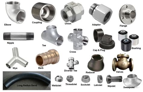 Types Of Pipe Fittings A Practical Guide In 2022 Linquip