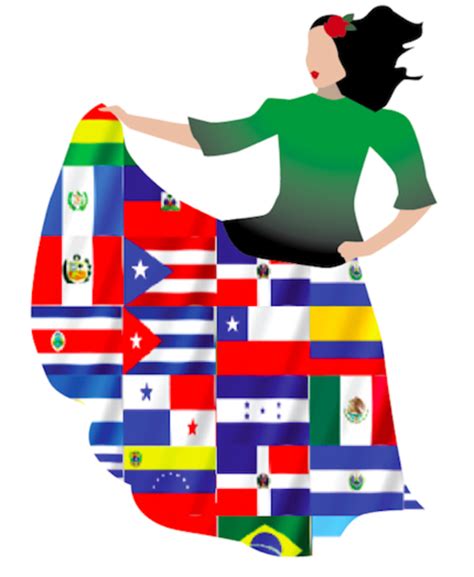 Celebrate Hispanic Heritage Month By Neythri Global Neythri Sep 2020 Medium