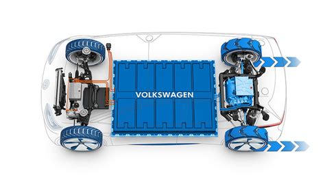 Volkswagen Wirbt Batterie Experten Von Daimler Ab Ecomento De