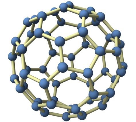 What Is C60 Carbon 60 Buckminsterfullerene Buckyballs C60 Labs